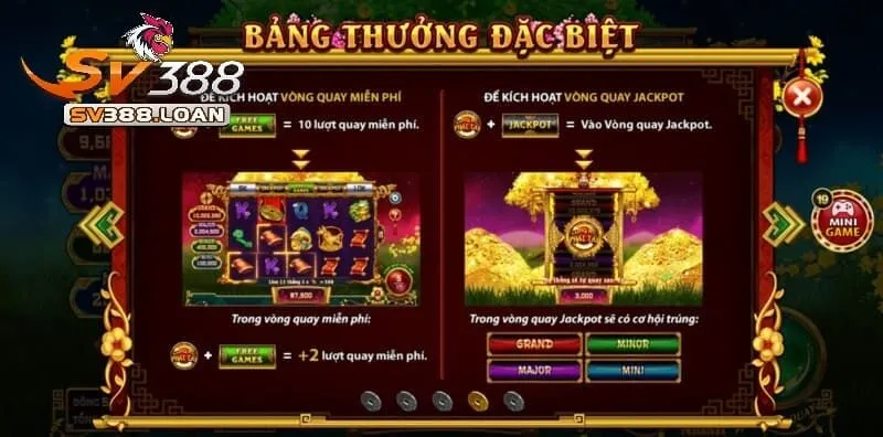 Bí Quyết Chơi Nổ Hũ Cung Hỷ Phát Tài Để Thắng Lớn Tại Sv388 4 Kinh nghiệm chơi bất bại Cung Hỷ Phát Tài từ cao thủ Sv388