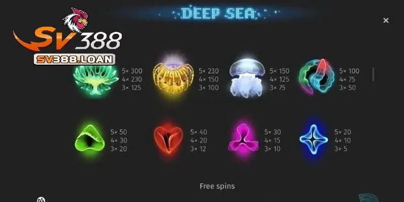 Cách Chơi Slot Game Biển Sâu Và Chiến Lược Thắng Lớn 2025 3 Giá trị jackpot có thể lên đến hàng triệu đô la